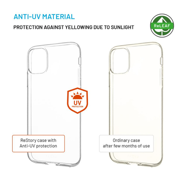 ETUI DO IPHONE 11 FIXED RESTORY ŻELOWE TPU PRZEZROCZYSTE