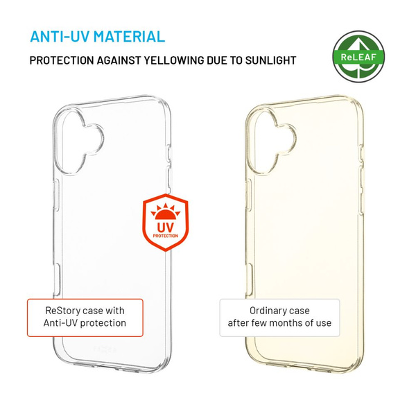 FIXED RESTORY ETUI DO APPLE IPHONE 16 PLUS ŻELOWY TPU PRZEZROCZYSTY