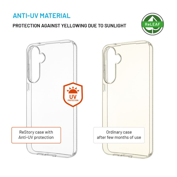 ETUI DO SAMSUNG GALAXY A55 5G FIXED RESTORY ŻELOWE TPU PRZEZROCZYSTE