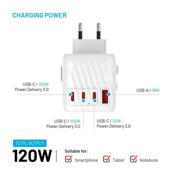 ADAPTER PODRÓŻNY UE UK USA/AUS FIXED 120W 3XUSB-C+1XUSB