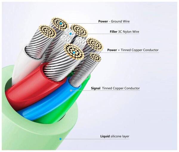 KABEL USB-C/LIGHTNING FIXED LIQUID SILICONE PD 0,5 M MFI BIAŁY