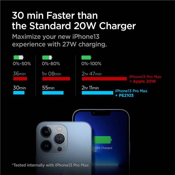 ŁADOWARKA SIECIOWA EU 27W USB C SPIGEN ARC STATION