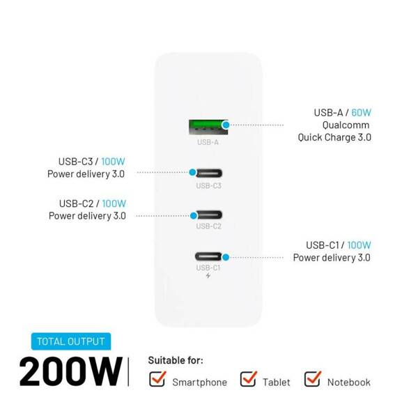 ŁADOWARKA SIECIOWA FIXED CHARGING 3XUSB-C + 1XUSB-A PD 3.0 200 W BIAŁA