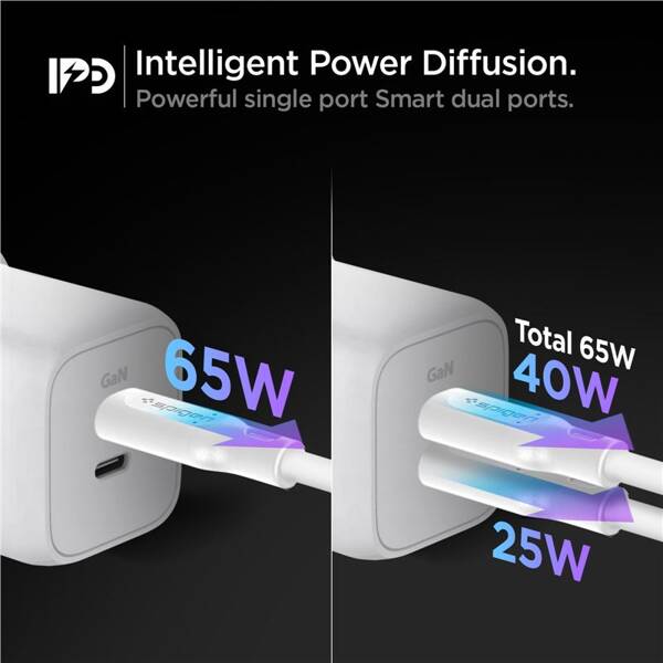 ŁADOWARKA SIECIOWA GaN 65W USB C SPIGEN ARC STATION 2 PORTY